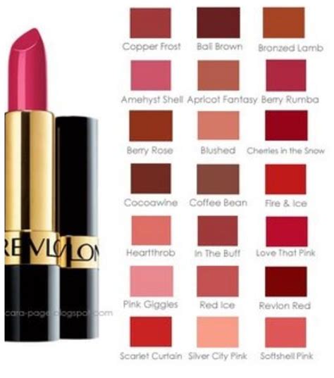 lipstick chart